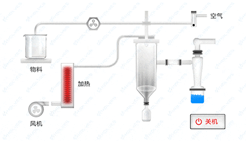 小型91免费高清视频一键关机